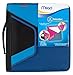 Mead 2 Inch Zipper Binder with Handle, Includes Interior and Exterior Pockets, Blue (72763)