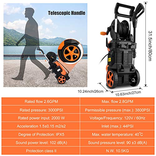 Electric Pressure Washer 3800 PSI 2.8 GPM Power Washer Deliver Up to