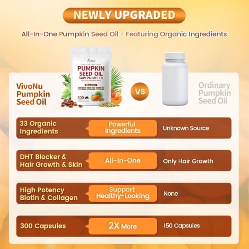 VivoNu Pumpkin Seed Oil with Saw Palmetto Capsules | 300 Count| 33 in 1 Vitamin C D3 B12 E A, Castor, Zinc, Biotin, Iron, Peppermint | Hair Growth & DHT Blocker for Women Men