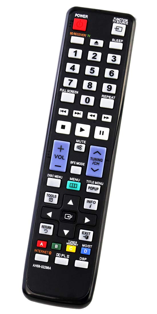 ALLIMITY AH59-02298A Remote Control Replacement for Samsung Home Theater System HT-C7550W/XEN HT-C6930W/EDC HT-C6930W/XEF HT-C7550W/EDC HT-C5900/XEF HT-C7559W/XEG HT-C5900/EDC HT-C7550W/XEE