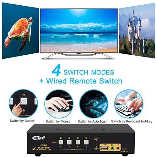 HDMI KVM Switch 4 Port Dual Monitor Extended Display, CKL USB KVM