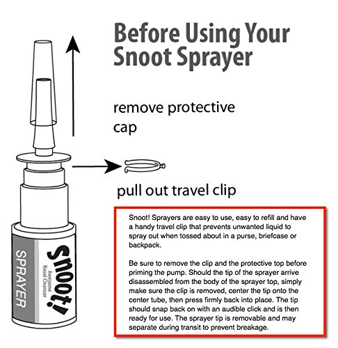 Empty Amber Glass Nasal Sprayer 2-Pack for Intranasal Insulin, Colloidal Silver and Saline Applications, 30ml (1oz) -dispenses .1 ml = 10 IU