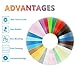 3D Filament, MKOEM 3D Pen Filament Refills PLA 1.75mm with Finger Caps- 30 Colors, 11 Feet Each, Total 330Feet