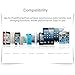 AXELECT Data Sync Braided Cable for iPhone 6 6 Plus 5S 5C 5, iPad Air, iPad 4th Gen, iPad Mini, iPad Mini with Retina Display, iPod Touch 5th Gene and iPod Nano 7th Gen - Grey