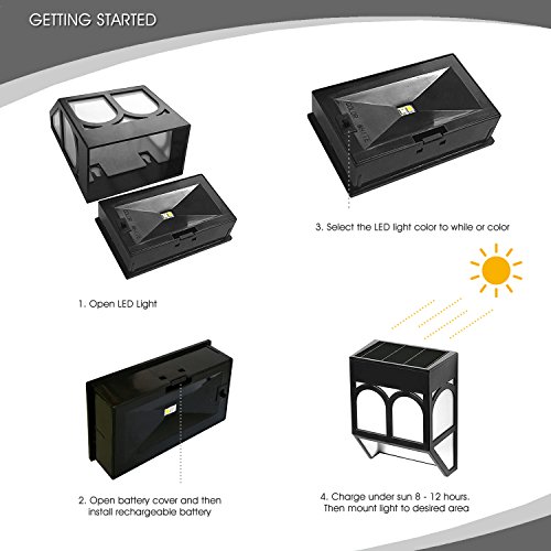 image for InSassy Solar LED Outdoor Lights - Wireless Waterproof Security Lighti