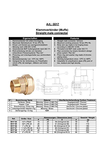 1“ x PE 32 Klemmverbinder für PE Rohr I Messing I PE Rohr Verschraubung I Klemmverbinder I Steckverbinder I Steckmuffe I… – Bild 3