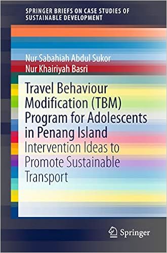 Travel Behaviour Modification Tbm Program For Adolescents In Penang Island Intervention Ideas To Promote Sustainable Transport Springerbriefs On Case Studies Of Sustainable Development Sukor Nur Sabahiah Abdul Basri Nur Khairiyah Ebook