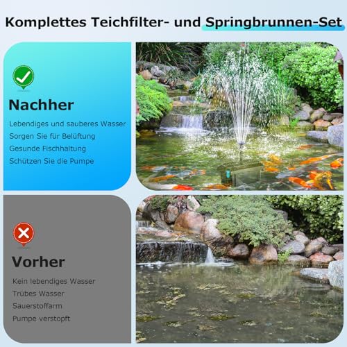 POPOSOAP 20W Solar Pond Filter with Fountain Pump, Complete Pond Filtration Set and Solar Fountains for Small Garden Ponds, Aquariums and Water Games