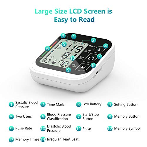 Blood Pressure Monitor,AUCEE Upper Arm Blood Pressure Monitor with USB Rechargeable, Digital Automatic Measure Blood Pressure and Heart Rate Pulse with Wide-Range Cuff for Home use, Large 3.5" Display