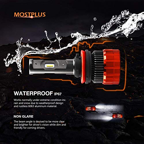 MOSTPLUS 8000 Lumens 80W/Pair-H13+H11 All-in-One LED-TX1860 Chip Really Focused Headlight Bulbs Super Mini Conversion Kit Xenon White Three Years Warranty (2 Pairs) - Thumbnail 5