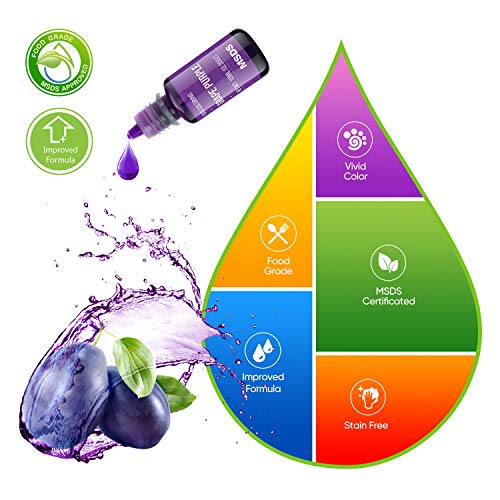 16 Colors Food Coloring for Easter Egg Cake Decorating DaCool Food