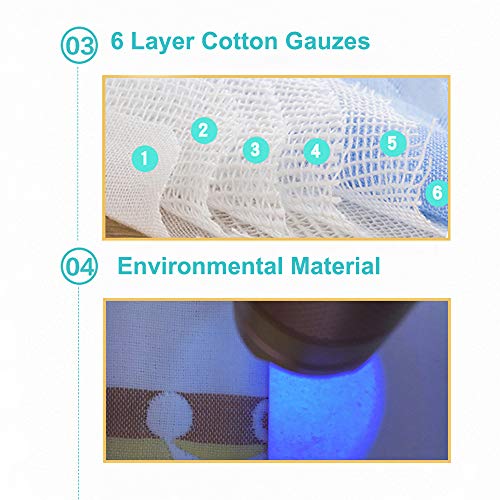 image for Hothuimin Baby Infant Drool and Teething Reversible Cotton Pad Bib 3-P