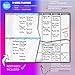 SmartyPlans Dry Erase Weekly Extra Thick Magnetic Calendar for Refrigerator: 17x13 Two Week Planner and 6x9 White Board, 4 Fine Tip Markers and Eraser with Magnets. Stain Resistant. Shipped Flat.