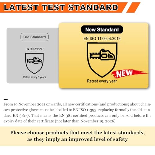 Chainsaw Gloves Class 1 Latest Standard EN ISO 11393-4 photo 10