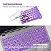 FORITO Keyboard Cover Compatible with Acer Chromebook 11.6 CB3-111, Acer Chromebook 11.6 C740, Acer C720 C720P Chromebook, Acer 13.3 Chromebook C810, Acer Chromebook 13 CB5-311 (Purple)