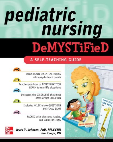 PEDIATRIC NURSING DEMYSTIFIED