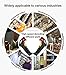 Barcode Scanner Wireless USB Handheld 1d WS1, Wireless & Wired 2-in-1 2.4GHz Multifunction Scanner 328 Feet Transmission Range, for Supermarkets, Stores, Warehouse, Logistics,etc.