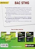 Image de Gestion et Finance Bac STMG - Fiches