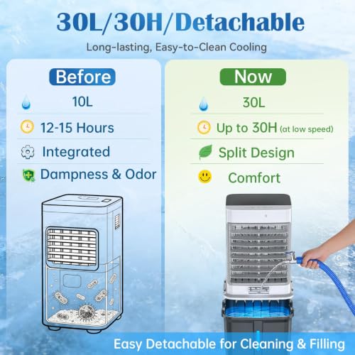 Portable Air Conditioner, [8GAL|2237 CFM] Air Cooler, 2 Modes 3 Speeds Portable AC Blow Cold Air, 120° Swing & 7H Timer, 30H+ Cooling, Windowless Air Conditioner w/Remote for Room, Office, Patio