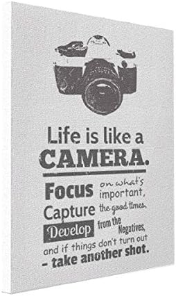 Wall Art Life Is Like A Camera Quote, Black Grunge 8x10 Canvas Print