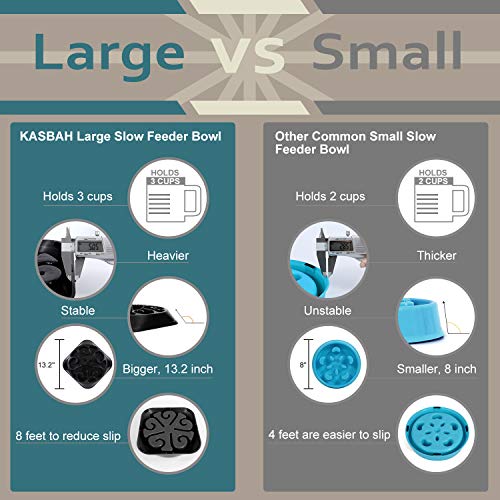 KASBAH Dog Slow Feeder Bowl, Puzzle Bowl for Large Dogs, Anti-Choke Large Dog Bowl Anti-Gulping Slow Food Feeding Dishes Interactive Bloat Stop Dog Bowls, Black