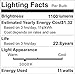 SHINE HAI A19 LED Light Bulbs, 75-100 Watt Equivalent, 3000K Soft White 1100Lumens, 11W Non Dimmable LED Bulbs, Medium Screw Base (E26), CRI80+, Pack of 12
