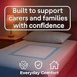EASY CARE SOLUTIONS Disposable Bed Pads 40 x 60 cm 25 Pack view 7
