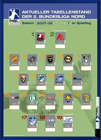 Am Ball Com Magnettabelle 2 Bundesliga Nord 2007 2008 Grosse