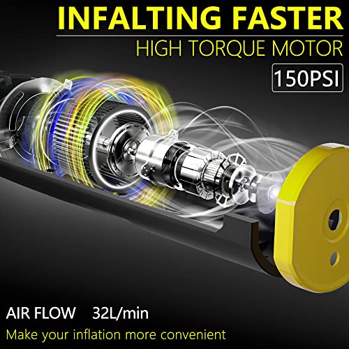TGBOX Tire Inflator Portable Air Compressor, 150 PSI Fast Inflation
