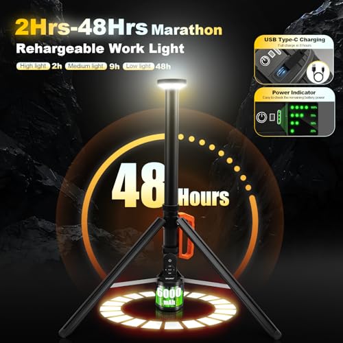 SYLSTAR Construction Spotlight LED with Tripod, Battery Spotlight with Remote Control and Telescopic Stand (2.65 M), 3000 LM Ultra Bright, 3CCT Dimmable, 6000 mAh Battery Construction Site Lamp, Father's Day Gift Tool
