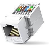 ZOERAX 10-Pack Cat6 Tool-Less RJ45 Keystone Jack, White | No Punch-Down Tool Required Module Coupler, Not compatible with Patch Panel