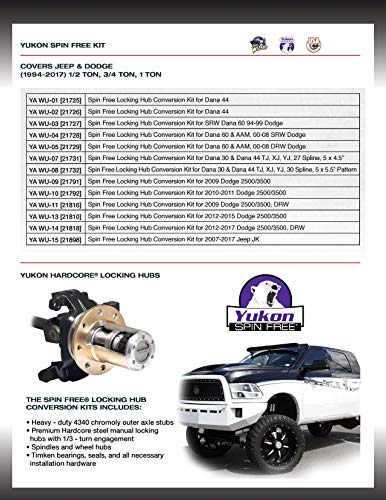 image for Yukon Gear & Axle (YA WU-04) Spin Free Locking Hub Conversion Kit for 