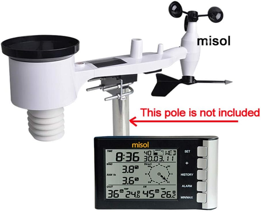 ZKDY Weather Station Wind Speed Wind Direction Temperature Humidity Rain 433Mhz