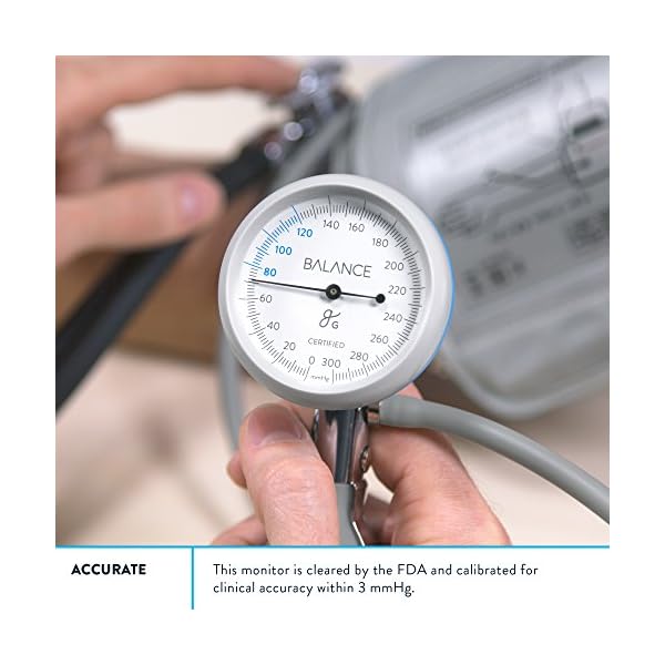 Sphygmomanometer Blood Pressure Monitor Cuff by Balance, Manual BPM
