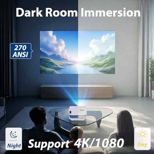 2026 Smart Projector Built-in-Apps, Android TV, Supported 4K/Native 1080P, 270 ANSI, Wifi 6 Bluetooth 5.2, Portable Mini Movie Projector for Bedroom Home, Auto Keystone, iOS/Switch/PS5