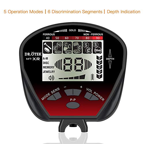 1 DR+%25C3%2596TEK+Lightweight+Detector+Multi+Function+Upgrades