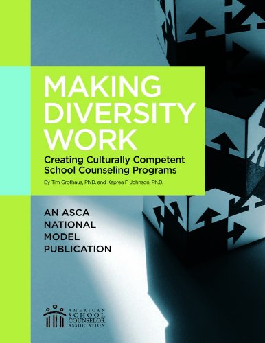 Making Diversity Work - //medicalbooks.filipinodoctors.org