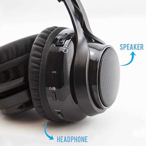 SoundBot SB250 Stereo Bluetooth Wireless Speaker Headphone, Foldable Design 3.5mm AUX Audio Port (Cable Included)
