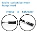 DELUXE Mini BIKE PUMP by Luvao - Presta & Schrader Valve Compatible - Reliable, Quick & Easy Bicycle Tire Pump for Road, Mountain & BMX Bikes - High Pressure 110 PSI - Frame Mount Kit