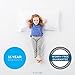LUCID Premium Hypoallergenic 100% Waterproof Mattress Protector - Universal Fit, Cotton Terry Top,White Twin