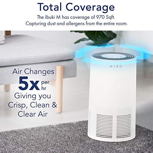 miko air purifier