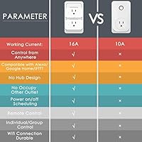 linganzh smart plug google home