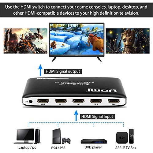 Zettaguard Upgraded 4K 60Hz 4x1 HDMI Switcher 4 port HDMI 2.0 Switch Hub HDMI Splitter with IR Remote Control Support 18Gbps 4K x 2K 3D HDCP 2.2(4 In 1 Out)