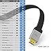 GH 4K@60Hz hdmi Cable 6ft 2 Pack - Flat High Speed Hdmi 2.0 Cable, 18Gbps, 2160P, Ethernet - Braided HDMI Cord 28AWG, YUV 4:4:4, Audio Return(ARC) for Xbox One, PS4, TV, PC, Projector