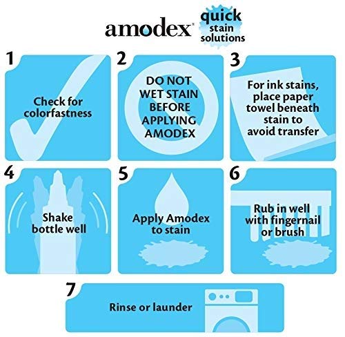 Amodex Ink and Stain Remover Unique Soap Liquid Formula 4 fl oz Bottle