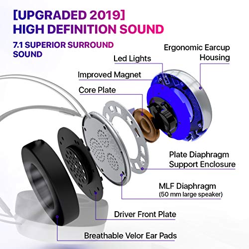 3 Breathing+Earmuffs+Adjustable+Microphone+Comfortable