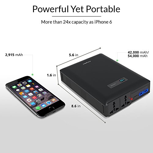Portable Power Banks AC Outlet Battery Pack By 42000mAh 250W 110V 616
