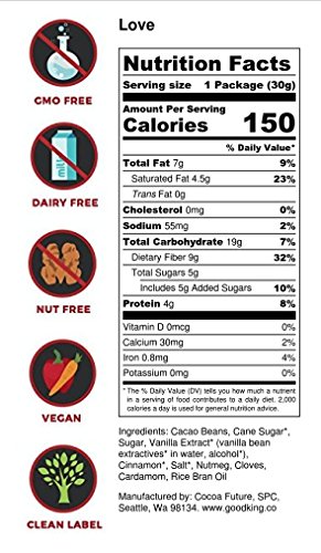 Cacao Beans Gourmet Snack Five Flavors Variety Pack (Love, Joy, Peace, Harmony, and Strength) - On the Go Snacks, Vegan, Fair Trade, Dairy-Free And Nut-Free, GMO-Free, 5x30g (1.1oz.) … - Thumbnail 4