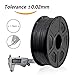 PLA 3D Printer Filament, SUNLU PLA Filament 1.75mm, Dimensional Accuracy +/- 0.02 mm, 1 kg Spool, 1.75mm, PLA Black