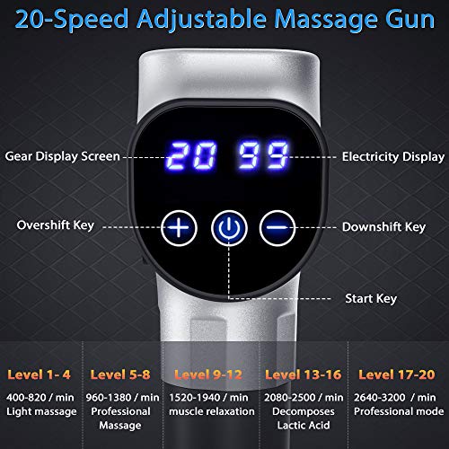 Massage Gun, 20 Speeds Super Quiet Rechargeable Massage Gun Muscle Massager, Cordless Handheld Deep Tissue Percussion Massage Gun for Athletes, Back, Neck Pain Relief with 6 Heads and Carrying Case